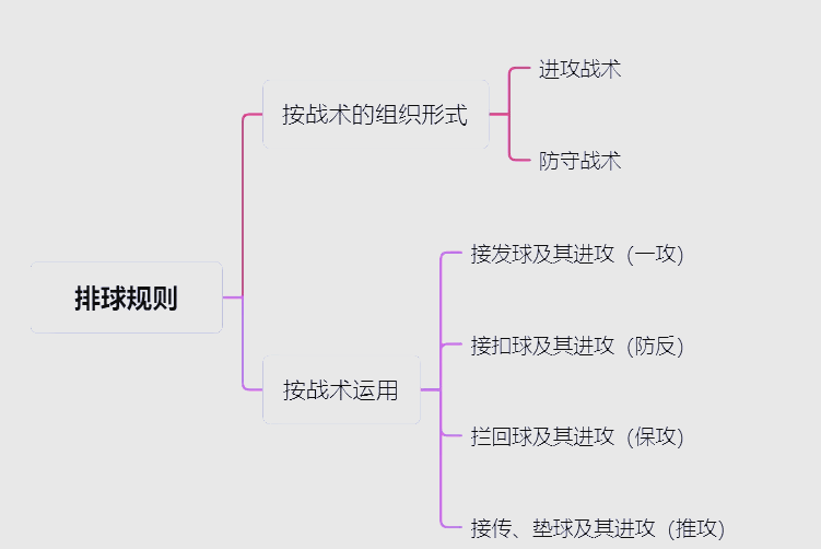 kaiyun体育综合-【新规影响分析】比赛节奏加快后球队战术如何变革？的简单介绍
